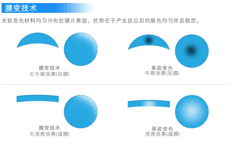 20160825173215191519