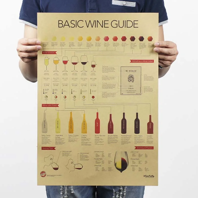 Retro Poster Coffee Beer Weapon Wine Collection Cafe Bars Kitchen Decor Posters Adornment Vintage Poster Wall Stickers
Retro Poster Coffee Beer Weapon Wine Collection Cafe Bars Kitchen Decor Posters Adornment Vintage Poster Wall Stickers