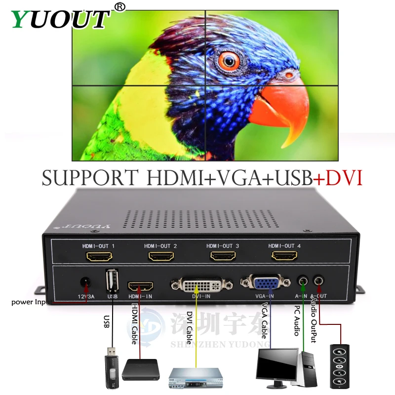 HDMI 2x2 Video Wall Controller USB/HDMI/VGA/DVI TV processor 4 TV shows a screen splicing For LED/LCD Display Free shipping DHL
HDMI 2x2 Video Wall Controller USB/HDMI/VGA/DVI TV processor 4 TV shows a screen splicing For LED/LCD Display Free shipping DHL
