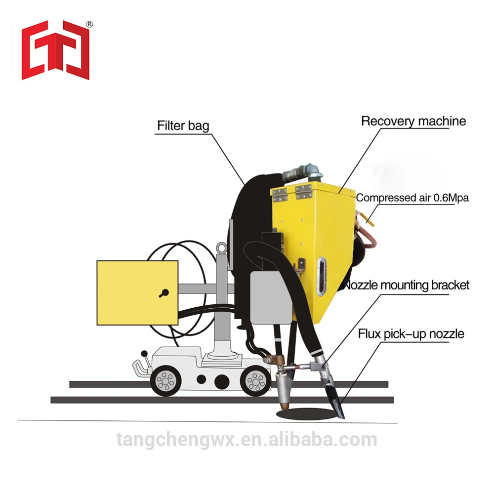 TC-SUPER-B2 Welding Tractor Flux Recovery Machine