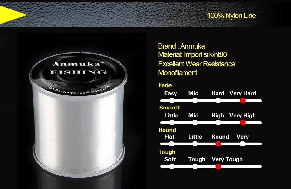 Anmuka 1Pcs 500M Extreme Strong Nylon Fishing Line Monofilament