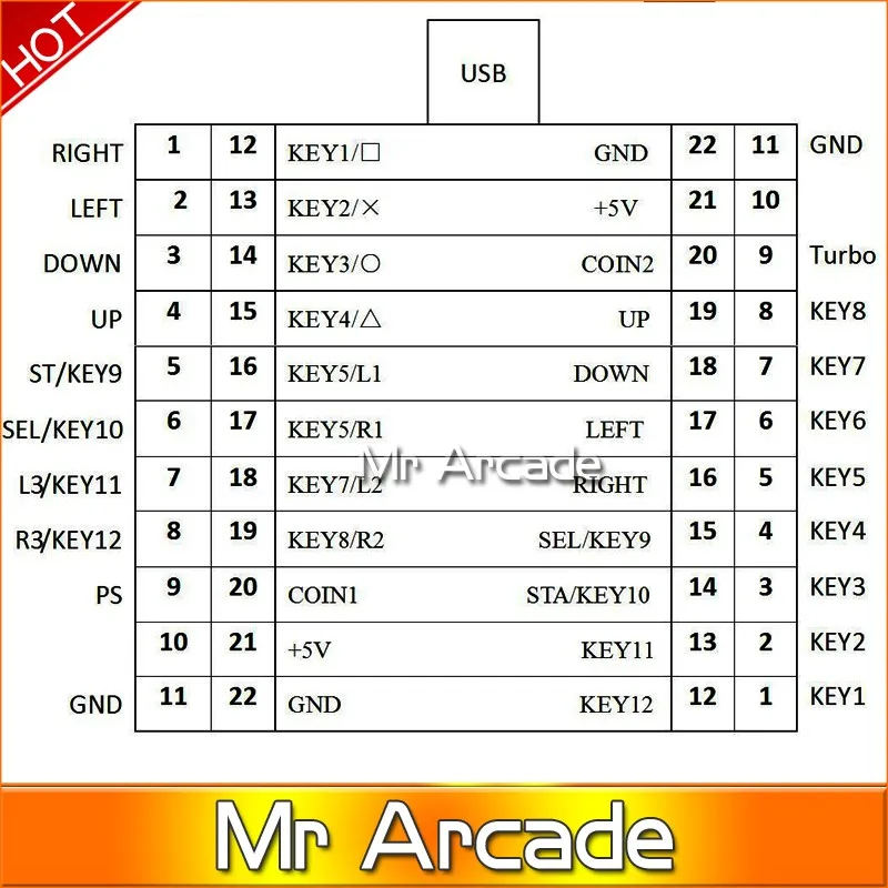 11