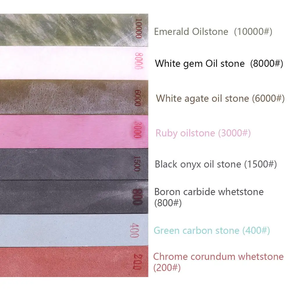 High Quality 10000# Grit Fixed angle Grindstone Emerald Oil stone For Knife Sharpener Fine Stone Whetstone Oilstone
High Quality 10000# Grit Fixed angle Grindstone Emerald Oil stone For Knife Sharpener Fine Stone Whetstone Oilstone