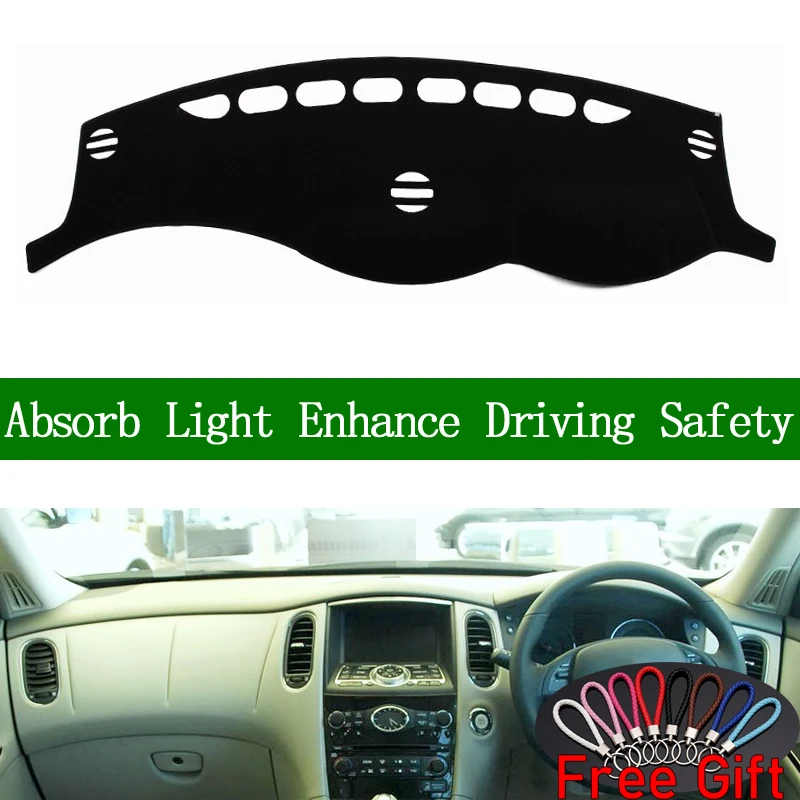 Наклейки на приборную панель для Infiniti EX 25 35 37 2008 2009 2010 2011 2012 2013
Наклейки на приборную панель для Infiniti EX 25 35 37 2008 2009 2010 2011 2012 2013