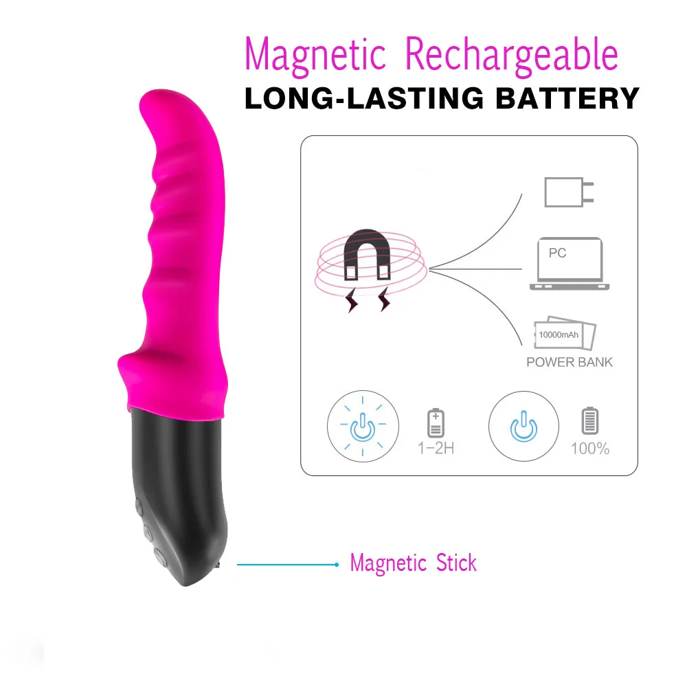 Фаллоимитатор С Помпой Купить