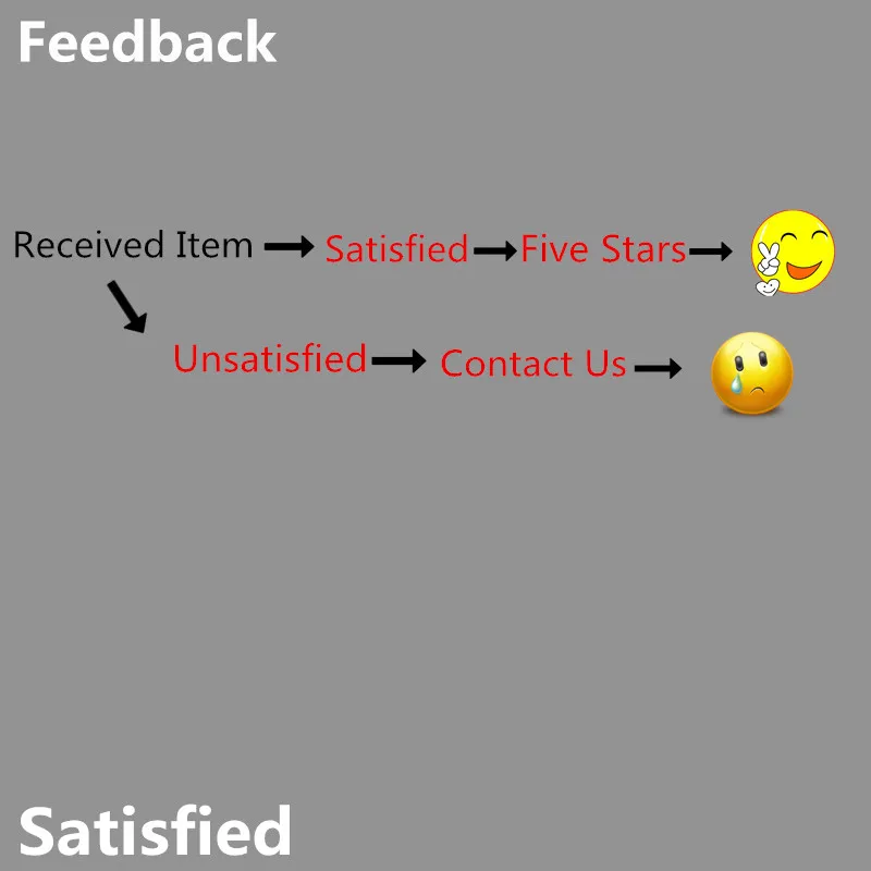 feedback