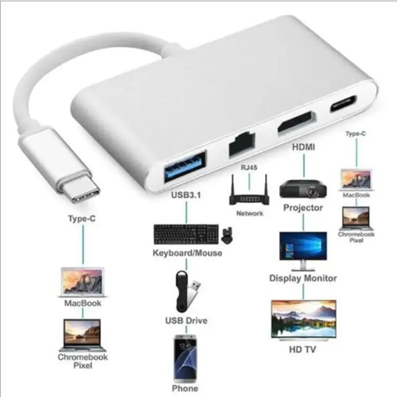 USB C to HDMI 4K Gigabit Ethernet RJ45 Port USB 3.1 Type C Adapter USB-C Splitter Hub for Macbook HDTV Chromebook Pixel
USB C to HDMI 4K Gigabit Ethernet RJ45 Port USB 3.1 Type C Adapter USB-C Splitter Hub for Macbook HDTV Chromebook Pixel