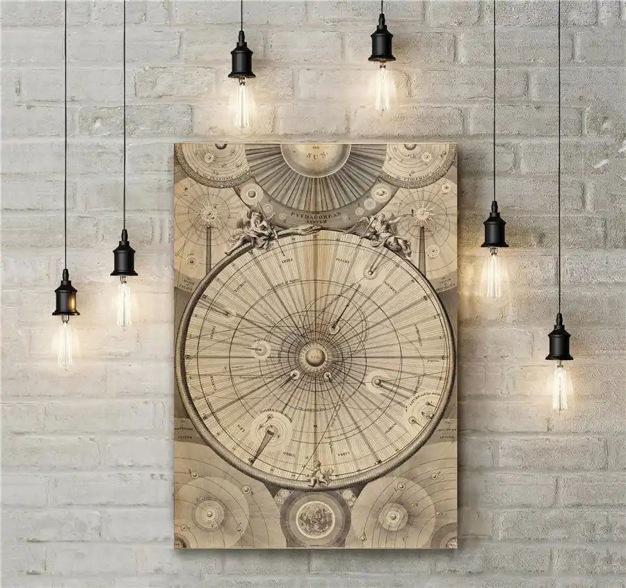 vintage world map painting canvas wall art picture home