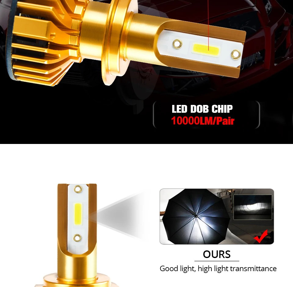 Mini H4 H7 Led Canbus Car Lamp Bulb 12V H1 9005 HB3 9006 Hb4 72W Bombillas Led Coche 6500K H9 H11 12000Lm Lampada Led Automotivo (3)