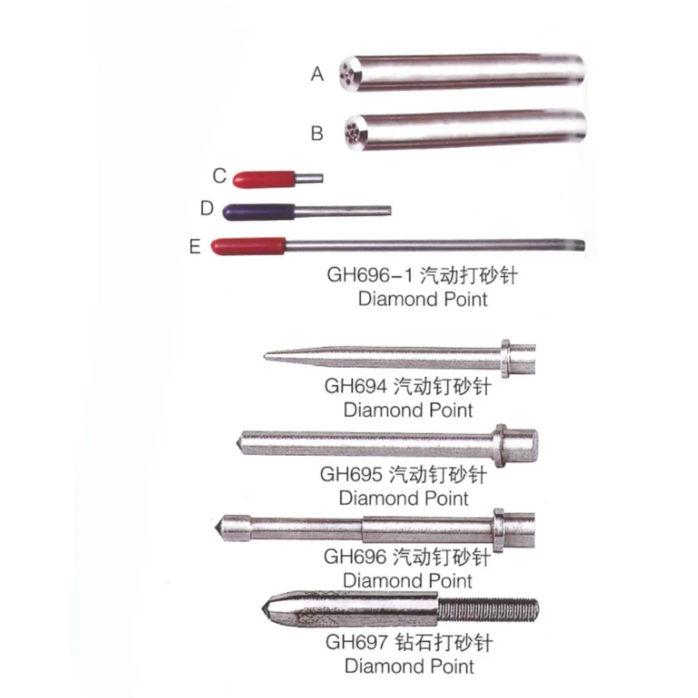 Jewelry Engraving tools Diamond Point pin for Pneumatic Hammer Handpieces anvil tips
Jewelry Engraving tools Diamond Point pin for Pneumatic Hammer Handpieces anvil tips