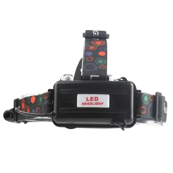 5 LEDs 30W Aluminum alloy Zoomable Long Shot Headlamp Rechargeable Headlight Head Torch Waterproof, Adjustable Headband
5 LEDs 30W Aluminum alloy Zoomable Long Shot Headlamp Rechargeable Headlight Head Torch Waterproof, Adjustable Headband