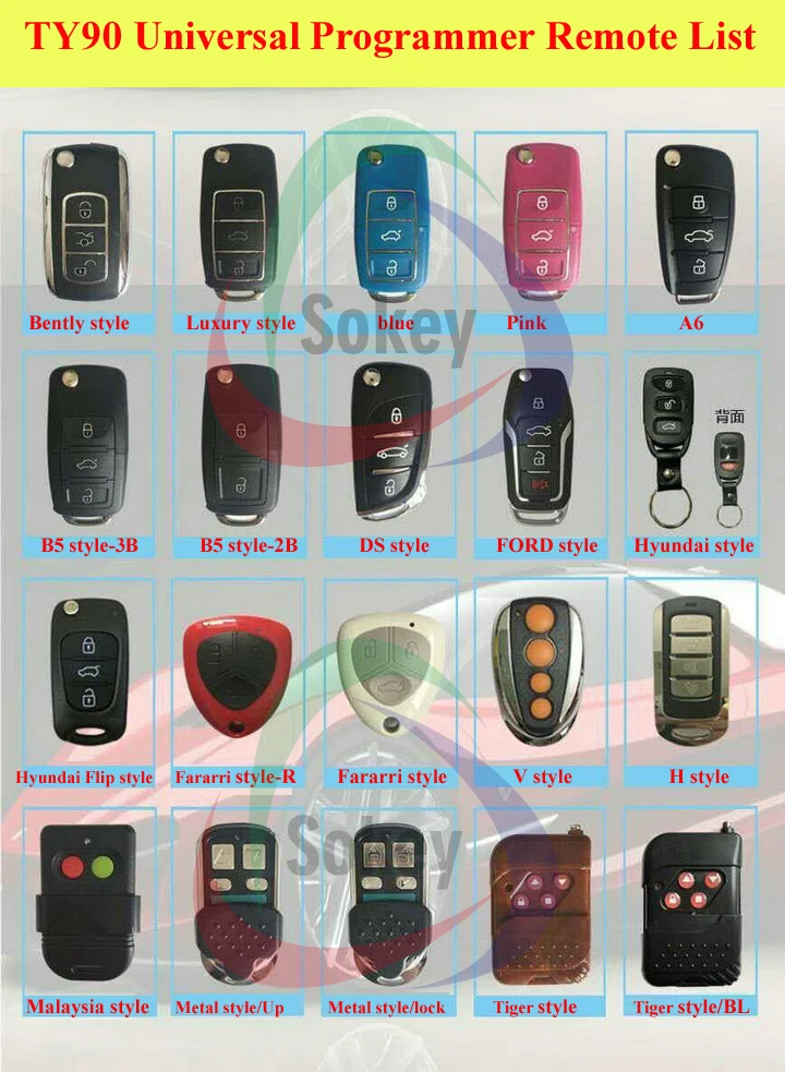 20pcs/lot DHL free shipping H style TY90 Universal Programmer remote ,high quality rewritable remote duplicator, car key copier
20pcs/lot DHL free shipping H style TY90 Universal Programmer remote ,high quality rewritable remote duplicator, car key copier
