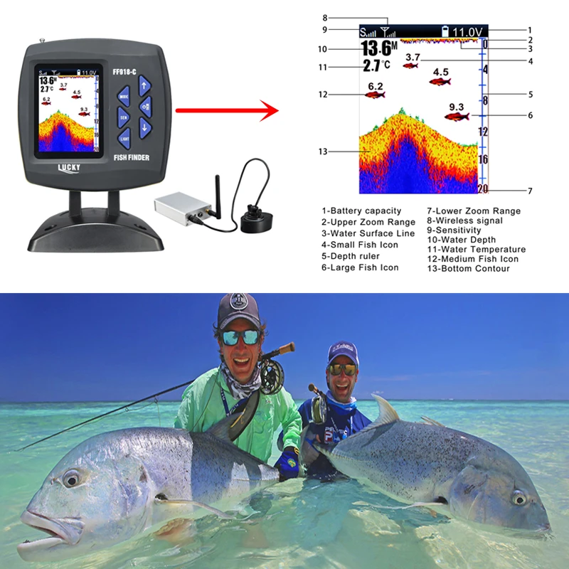Locator Boat Fishing Wireless Fish finder sonar echo sounder findfish deeper alarm bite fish finder lucky Russian Manual Tackle
Locator Boat Fishing Wireless Fish finder sonar echo sounder findfish deeper alarm bite fish finder lucky Russian Manual Tackle