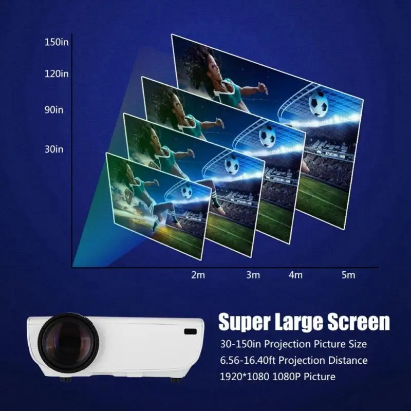 Projector 1080P Home LED Projector Remote Control Keystone Correction 30-150in Full HD Projector -EU Plug
Projector 1080P Home LED Projector Remote Control Keystone Correction 30-150in Full HD Projector -EU Plug