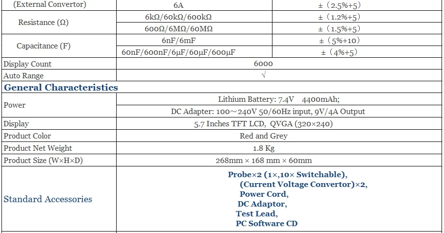 UTD1202C DES-2