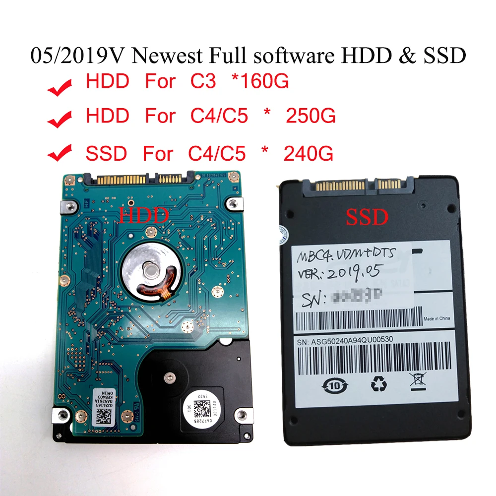 07/2019V Newest Full software for MB STAR C4/C3/C5 SSD/HDD Fit For Most laptop as D630/CF19/CF30/X200T
07/2019V Newest Full software for MB STAR C4/C3/C5 SSD/HDD Fit For Most laptop as D630/CF19/CF30/X200T