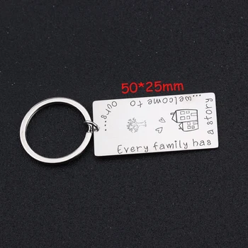 Family Keychain Stick Figure House And Tree Engraved Every Family Has A Stroy Welcome To Our Key Fobs Family Member Gift
Family Keychain Stick Figure House And Tree Engraved Every Family Has A Stroy Welcome To Our Key Fobs Family Member Gift