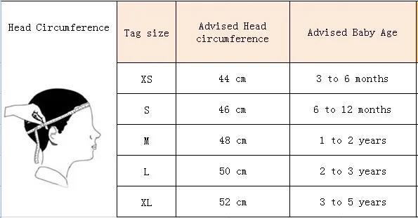 SIZE