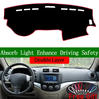 Double Layer Car Stickers For changan Alsvin V5 2012 Dashboard Cover Car Accessories Interior Anti-UV Car Decals
Double Layer Car Stickers For changan Alsvin V5 2012 Dashboard Cover Car Accessories Interior Anti-UV Car Decals