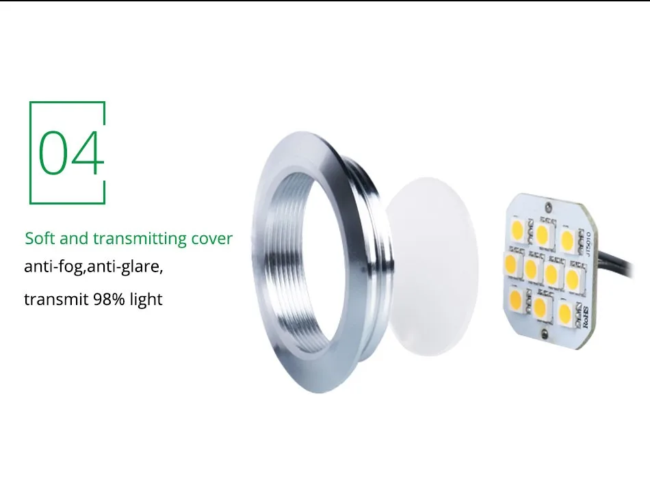 LED Under Cabinet Light Round Closet Shelf Lighting Under Kitchen Cupboard Lamps 220V Counter Showcase Bookshelf Exhibition Lamp12