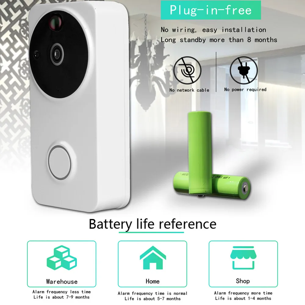 Smart Visual Doorbell Peephole Viewer Wifi PIR Night Vision Security Electronic Door Eye GT66
Smart Visual Doorbell Peephole Viewer Wifi PIR Night Vision Security Electronic Door Eye GT66