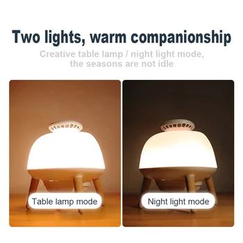 USB Charge Mosquito Killer Lamps Smart Optically Controlled Insect Killing Light Safety Insect Killing Lamp For Living Room Home
USB Charge Mosquito Killer Lamps Smart Optically Controlled Insect Killing Light Safety Insect Killing Lamp For Living Room Home