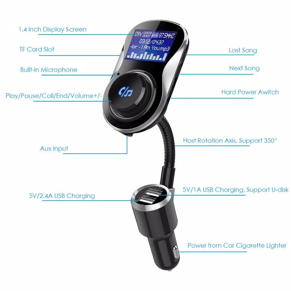 Cunymagos Bluetooth Car Kit FM Modulator Bluetooth FM Transmitter Aux Out Handsfree Car MP3 Player 5V 3.4A 2-USB Charger with TF Card Slot (15)