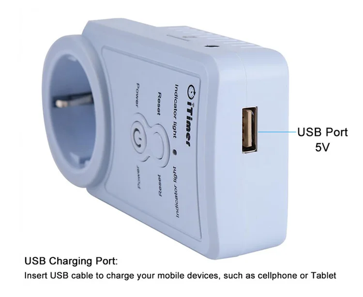 gsm socket (2)