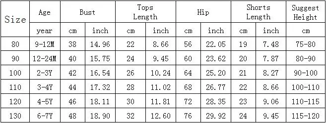 2018 Kids Outfit Fashion Children Clothing Sets Summer Girls Suit Off Shoulder Tops Denim Shorts Hairband 3Pcs Baby Girl Clothes (1)