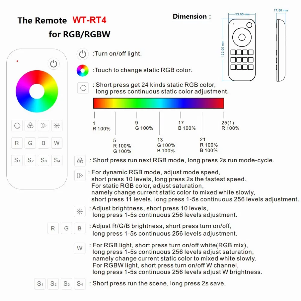 rgb led controller
