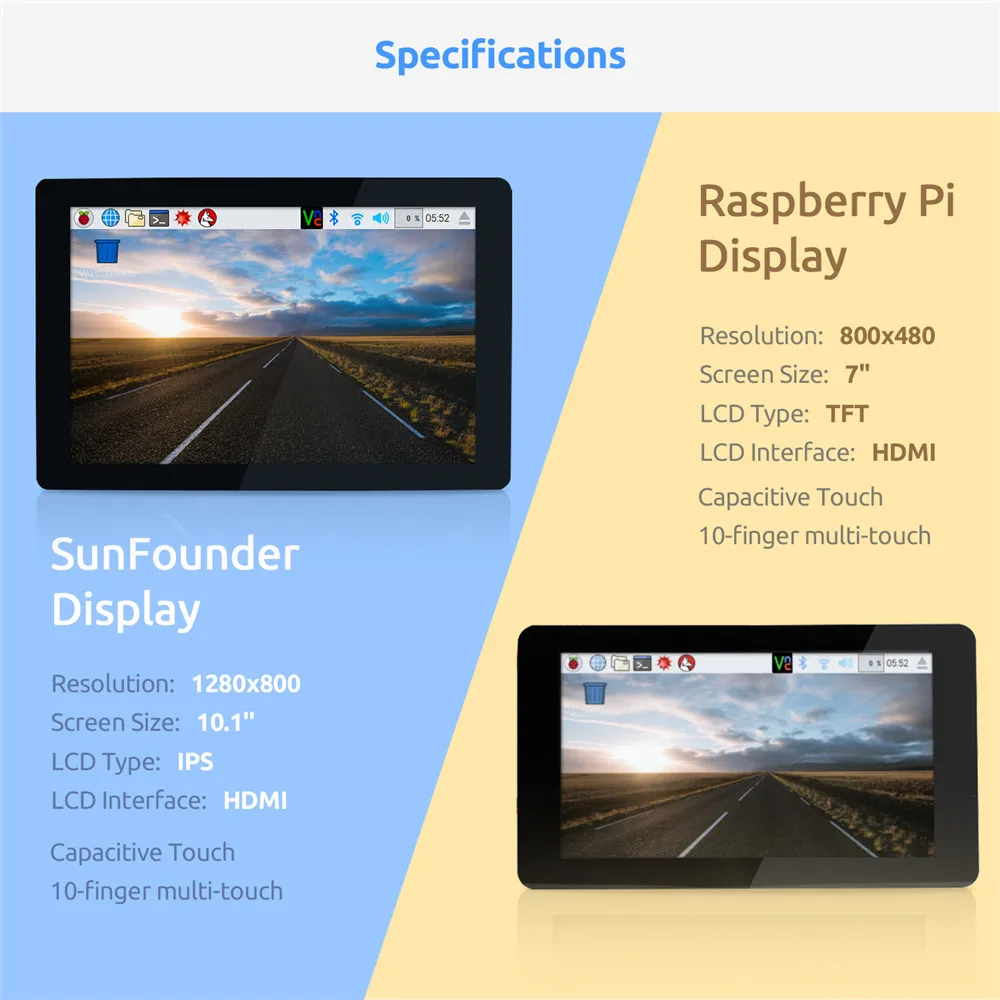 ЖК дисплей с сенсорным экраном SunFounder 10 1 IPS HDMI 1280*800 для Raspberry Pi 4B 3B + 2B LattePanda Beagle