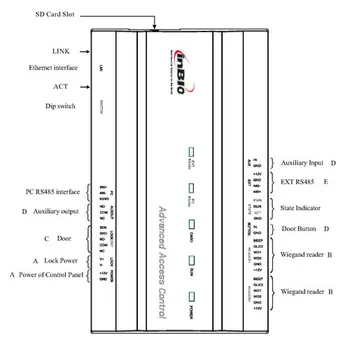 Two doors Biometric fingerprint access control board for fingerprint and card reader with RS485 and weiand input inbio260
Two doors Biometric fingerprint access control board for fingerprint and card reader with RS485 and weiand input inbio260