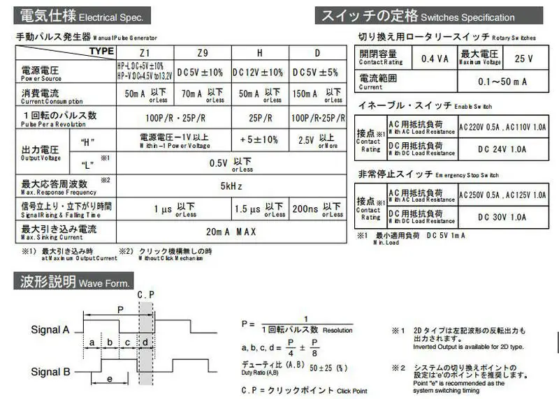 HP-L3