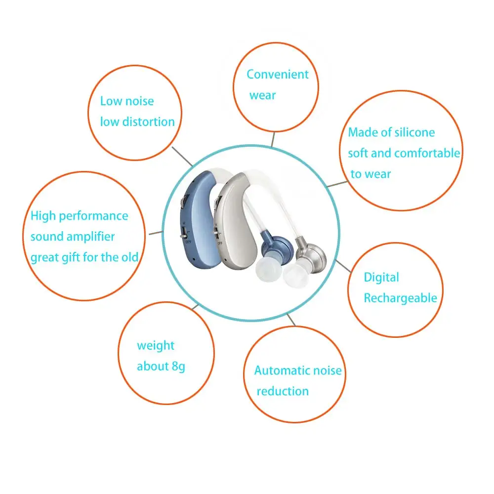 Аккумуляторные слушатели-СПИДа-звуковые усилители-беспроводные наушники-пожилые средства для пожилых людей-регулируемых - Mini-Digital-Seriing-Aid-Electronic [1]