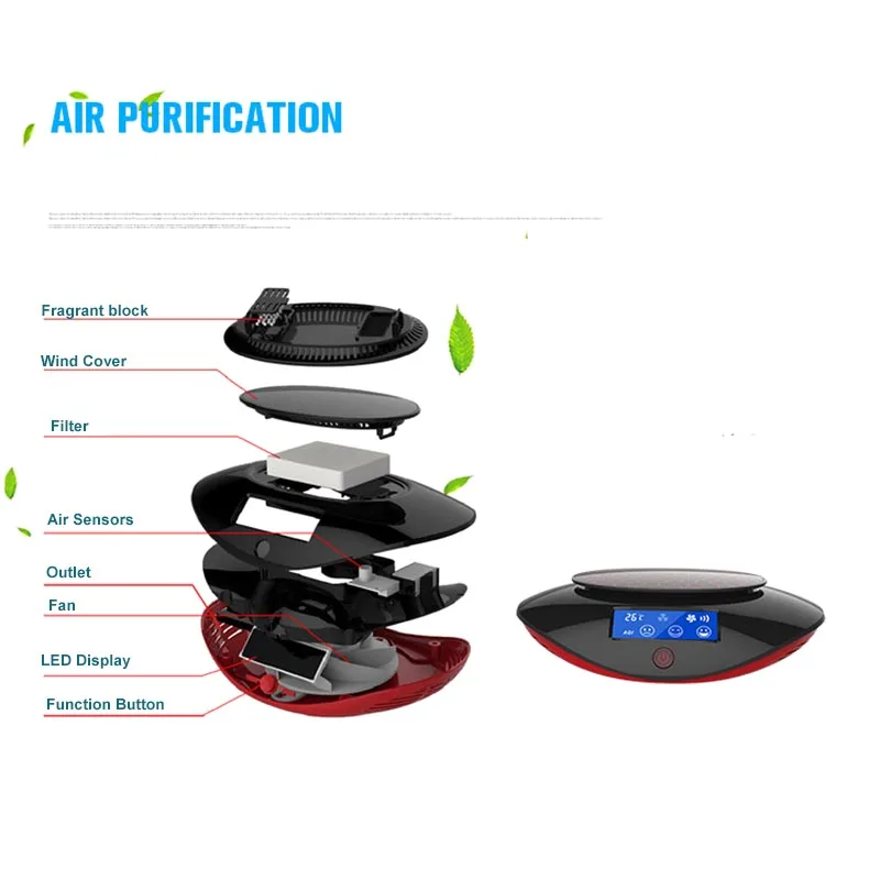 Air Purifiers (12)