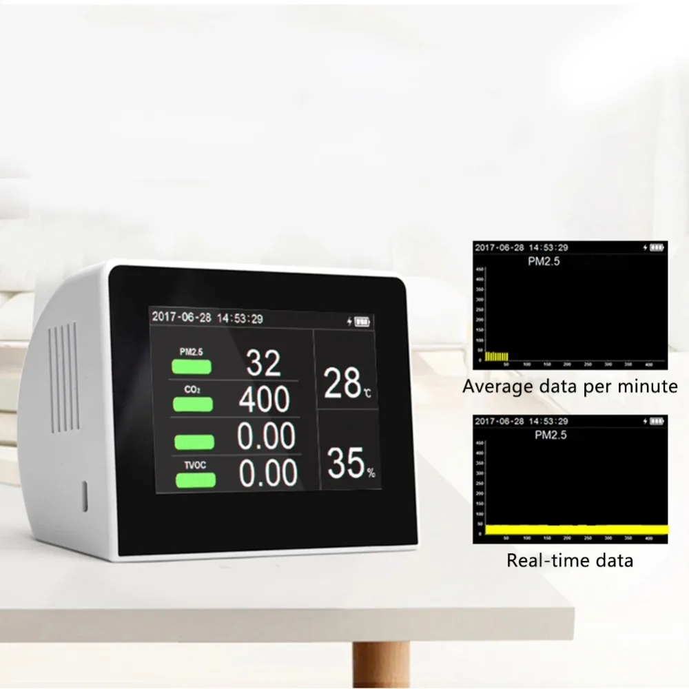 Air Quality Detector Indoor Outdoor Digital PM2.5 Formaldehyde Gas Monitor LCD HCHO & TVOC Tester Meter Air Analyzers
Air Quality Detector Indoor Outdoor Digital PM2.5 Formaldehyde Gas Monitor LCD HCHO & TVOC Tester Meter Air Analyzers