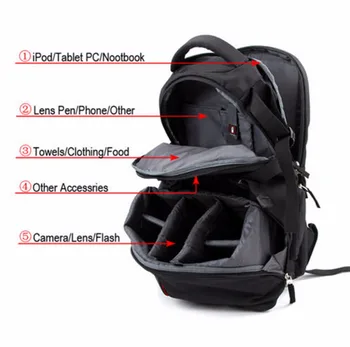 Fast Shipping Waterproof Photography backpack Camera Case Adjustable Camera Bag Backpack for Traveling Explosion-proof
Fast Shipping Waterproof Photography backpack Camera Case Adjustable Camera Bag Backpack for Traveling Explosion-proof