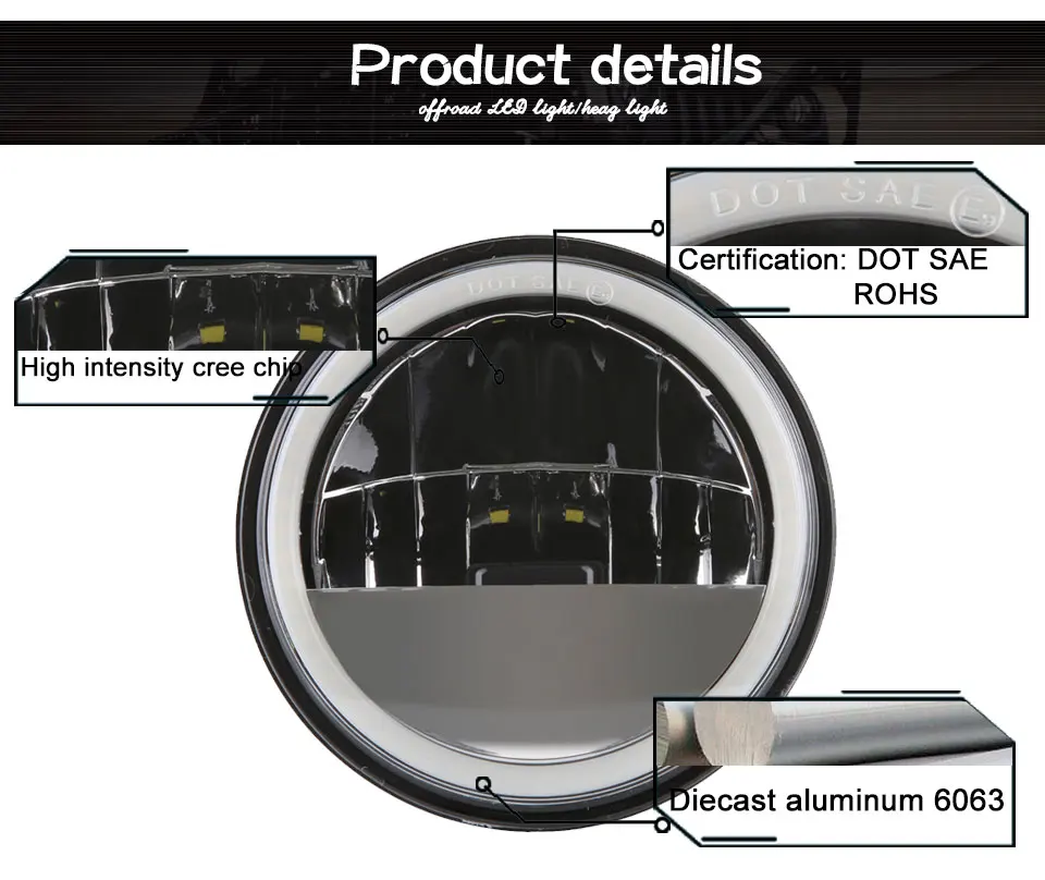 Product-detail