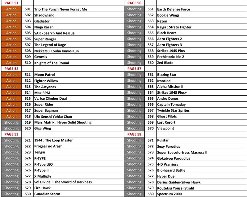 game list 11 w