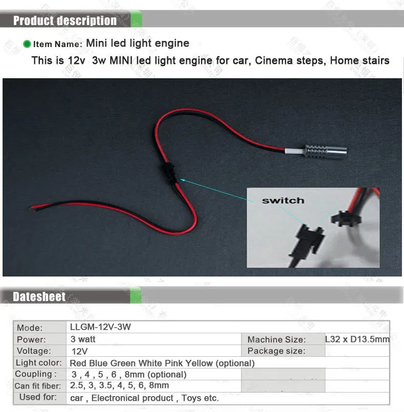 LLGM-12V-3W_01