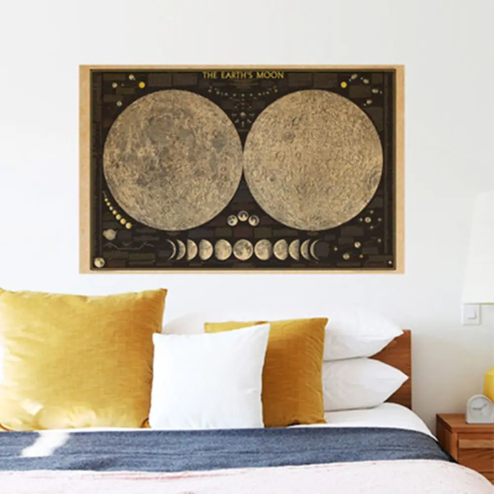 Vintage Style Wall Sticker Astronomy Science Planet Earth Moon Pattern Kraft Paper Wall Sticker Creative
Vintage Style Wall Sticker Astronomy Science Planet Earth Moon Pattern Kraft Paper Wall Sticker Creative