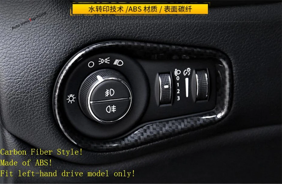 Yimaautotrim передние фары переключатели фар Кнопка рамка Крышка Накладка для Jeep Renegade