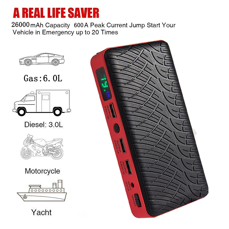 JKCOVER 26000 mAh Car battery Jump Starter Starting Device for car Power Bank Car Charger Batterys Booster Petrol Diesel Buster
JKCOVER 26000 mAh Car battery Jump Starter Starting Device for car Power Bank Car Charger Batterys Booster Petrol Diesel Buster