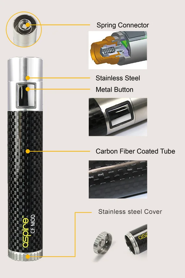 Special Offer E Cig Vape Starter Kit Aspire CF Mod with Atlantis Tank Electronic Cigarette Hookah Pen without 18650 Battery Cell