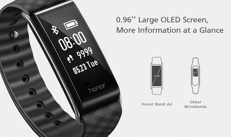 band-a2-overview-03