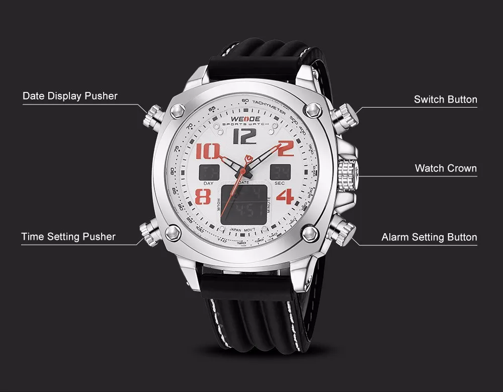 aeProduct.getSubject()