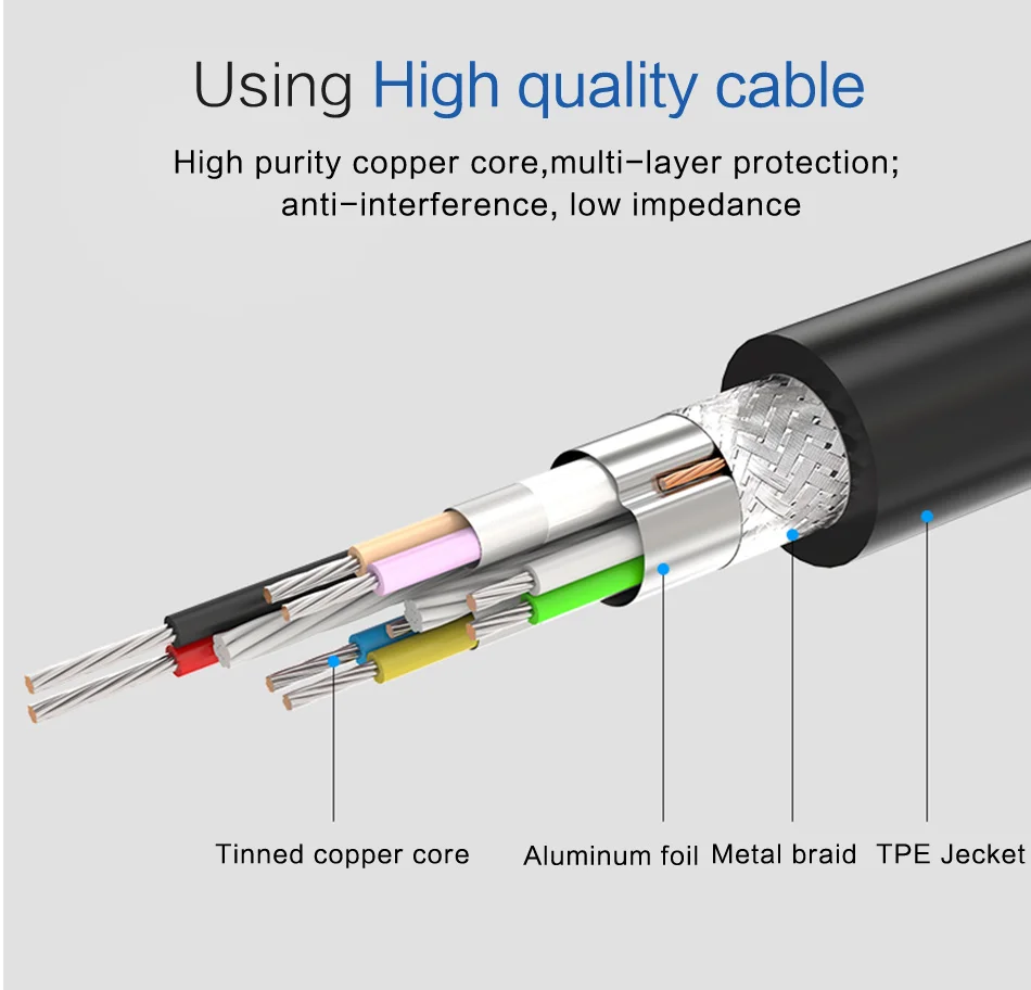 QGeeM USB 3.0 Cable USB to USB Type A Male to Male Cable for Hard Disk Radiator Webcam Car MP3 Camera USB 2.0 Cable
