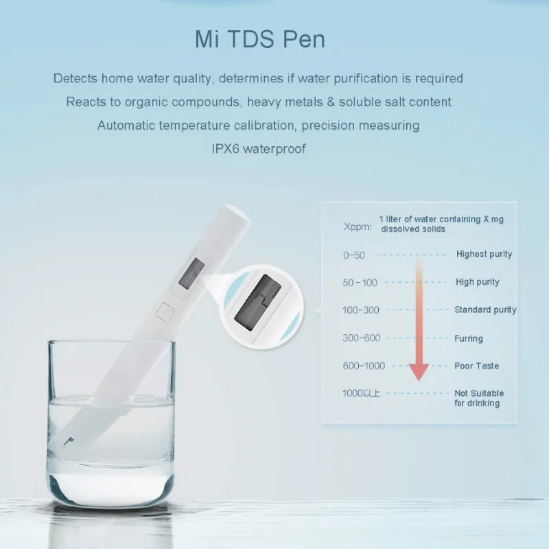 Xiaomi Mijia Water Ion Hair