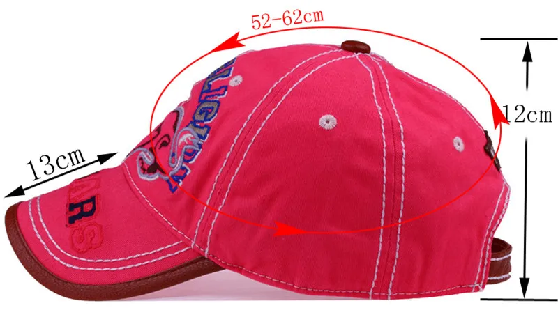 size_