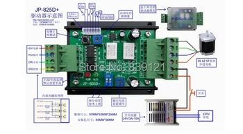 Positive &negative take speed controller JP - 825 - d + A3977 uniaxial built-in pulse stepper motor driver board
Positive &negative take speed controller JP - 825 - d + A3977 uniaxial built-in pulse stepper motor driver board